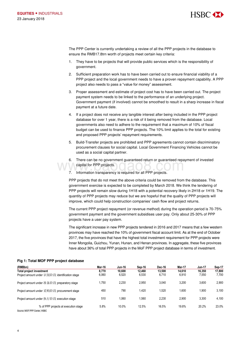 中国建筑业2018展望：盘整之年（英文版）.pdf_第4页