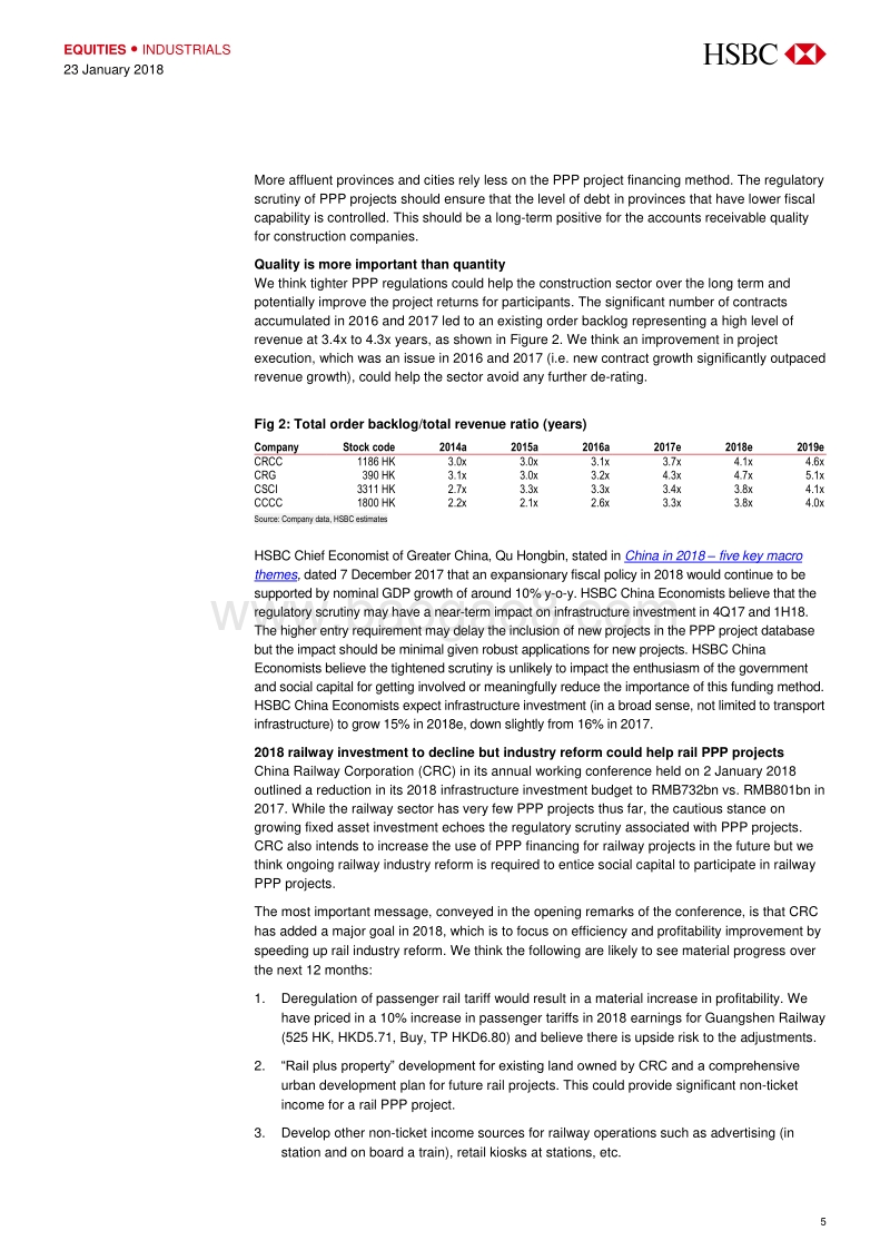中国建筑业2018展望：盘整之年（英文版）.pdf_第5页