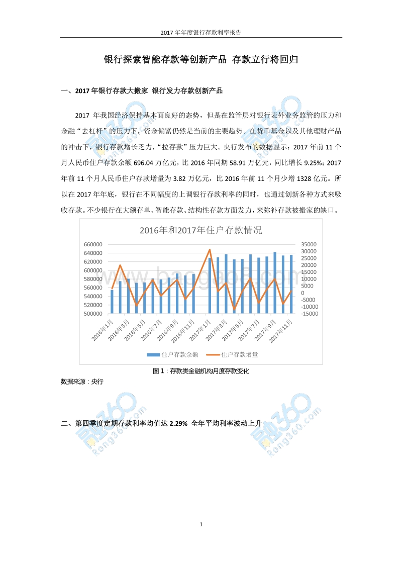 2017年年度银行存款利率报告.pdf_第2页
