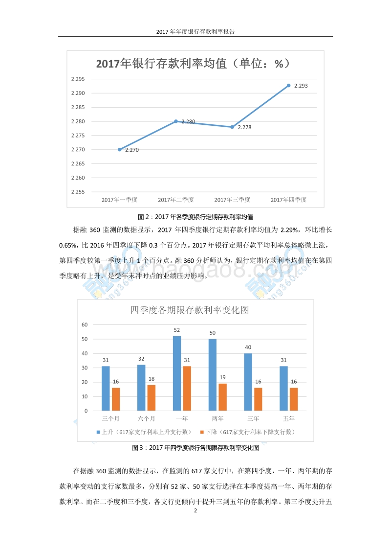 2017年年度银行存款利率报告.pdf_第3页