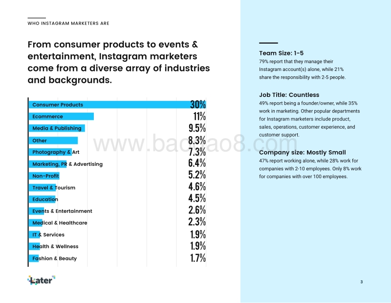 2018 Instagram营销现状报告（英文版）.pdf_第4页