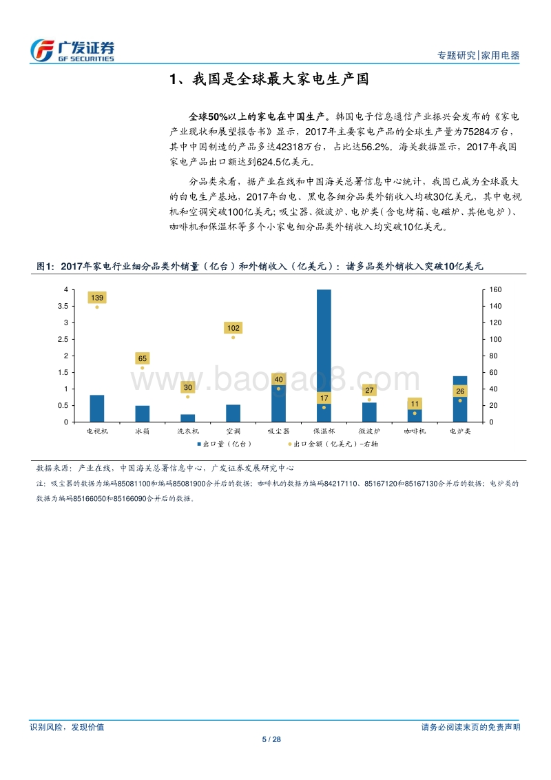 家电行业出口专题（2）：行业格局改善，龙头盈利提升.pdf_第5页