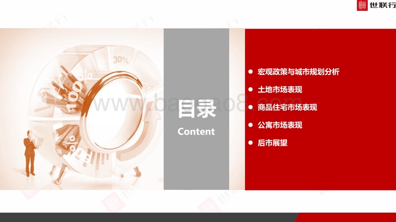 2017年11月佛山房地产市场分析报告.pdf_第3页