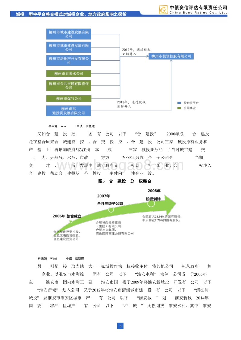 城投转型中平台整合模式对城投企业、地方政府影响之探析.pdf_第4页