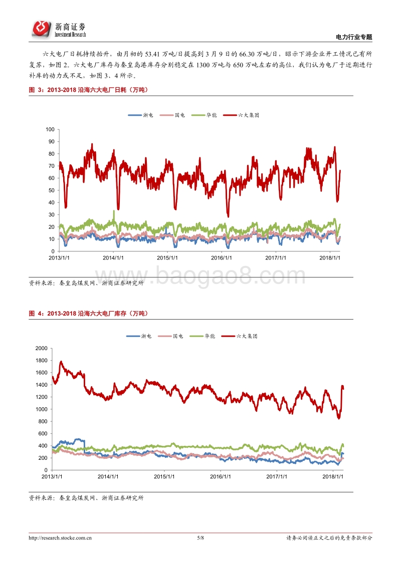 电力行业系列报告（3）：火电盈利预期走出低谷，当下最值得关注什么？.pdf_第5页