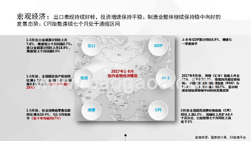 2017年9月广州市房地产市场大数据研究报告.pptx_第5页