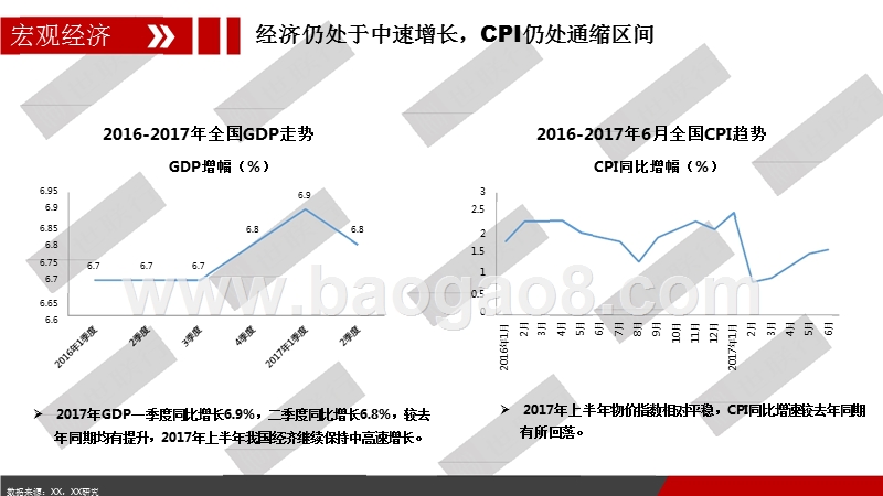 2017-2018年佛山楼市解读报告.pptx_第5页