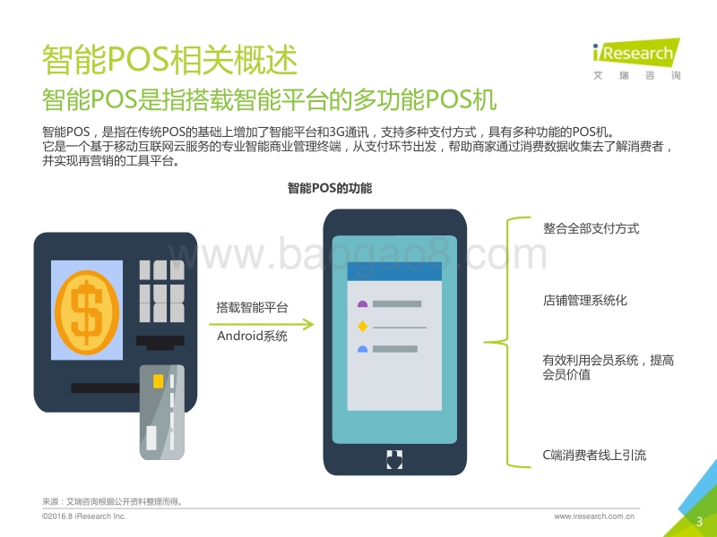 2016年中国银行卡收单行业研究报告.pdf_第3页