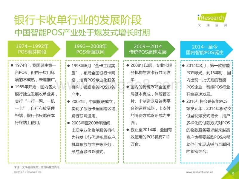 2016年中国银行卡收单行业研究报告.pdf_第5页
