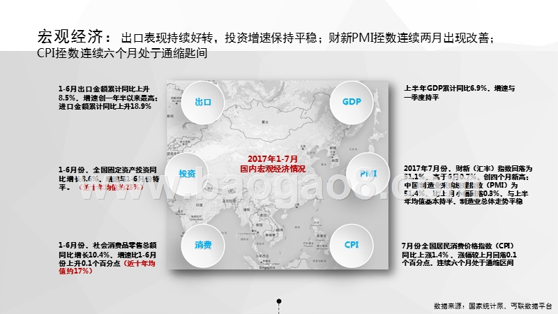 2017年7月广州市房地产市场大数据研究报告.pptx_第5页