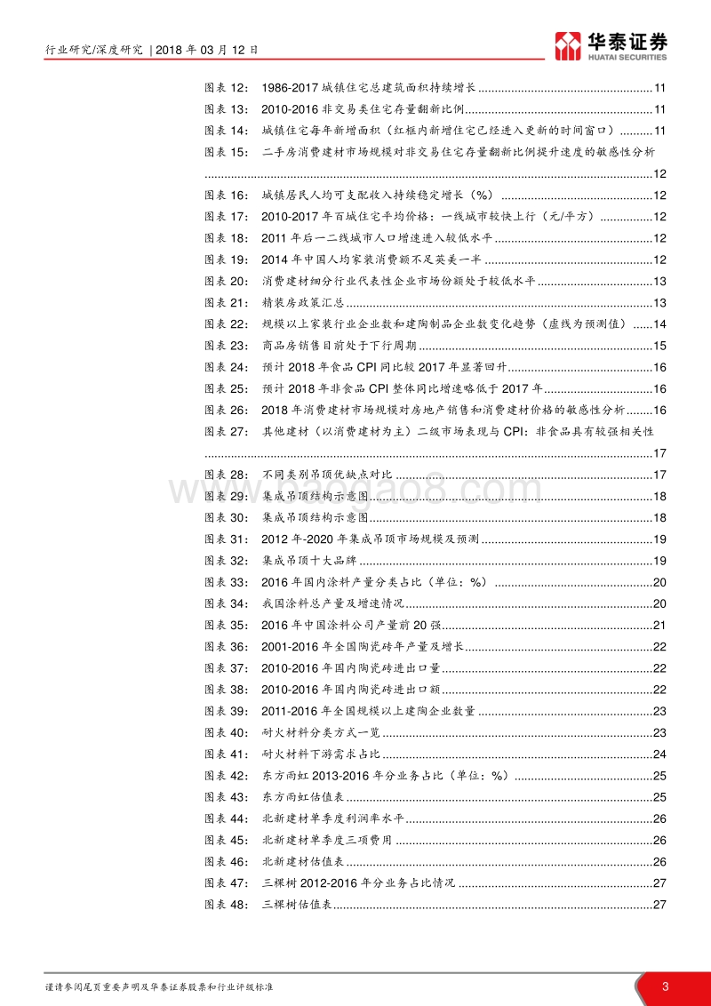 “策论建材”细分行业深度解读之消费建材篇：大变局：存量崛起，增量升级.pdf_第3页