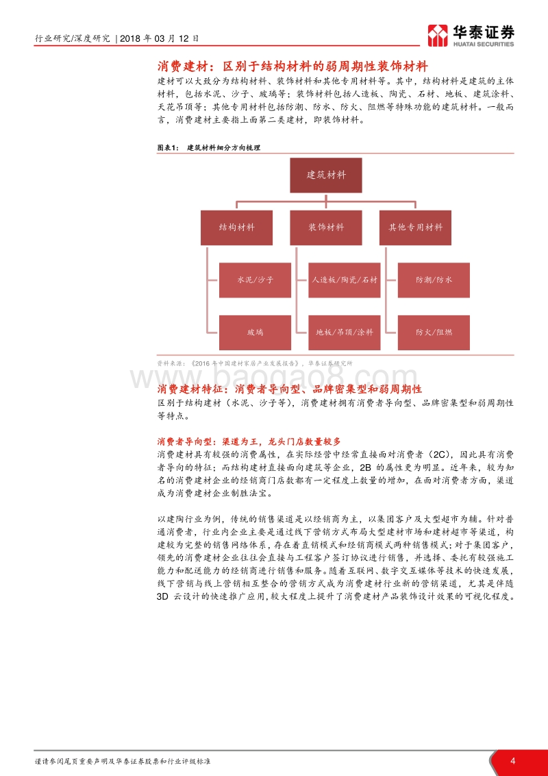 “策论建材”细分行业深度解读之消费建材篇：大变局：存量崛起，增量升级.pdf_第4页