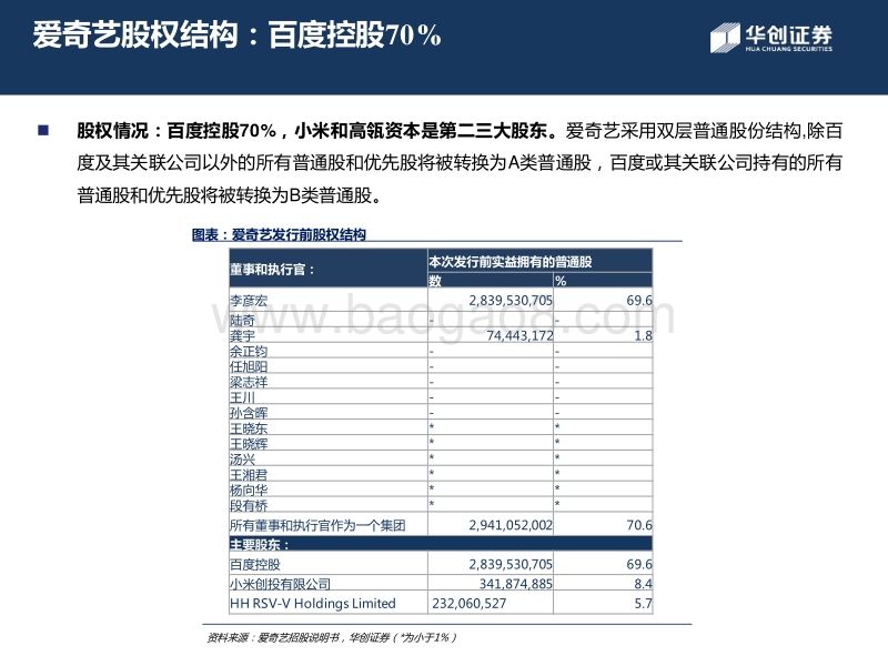 视频行业深度报告：渠道形成囚徒困境，内容望可持续高增长.pdf_第5页