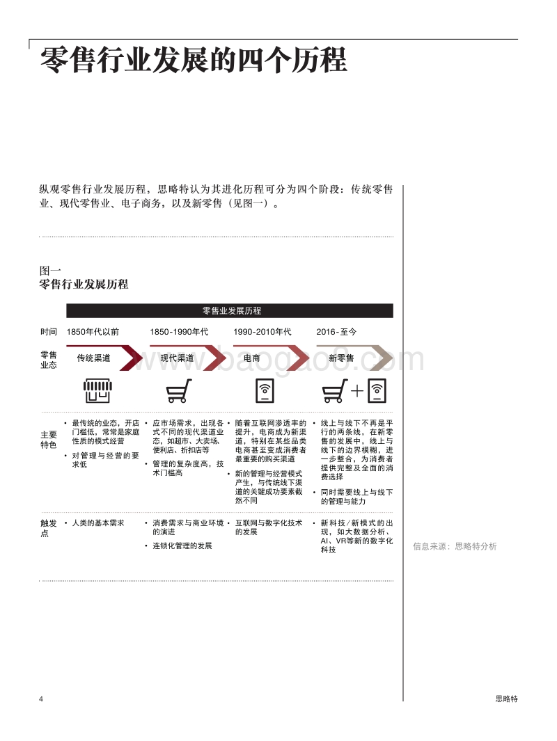 “新零售”时代零售企业的致胜之道.pdf_第4页
