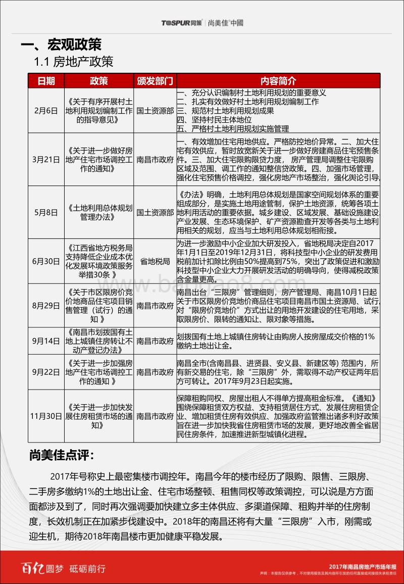 2017南昌房地产市场年报.pdf_第4页