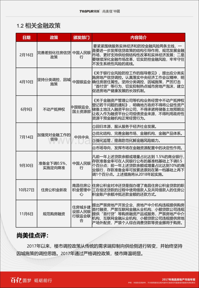 2017南昌房地产市场年报.pdf_第5页