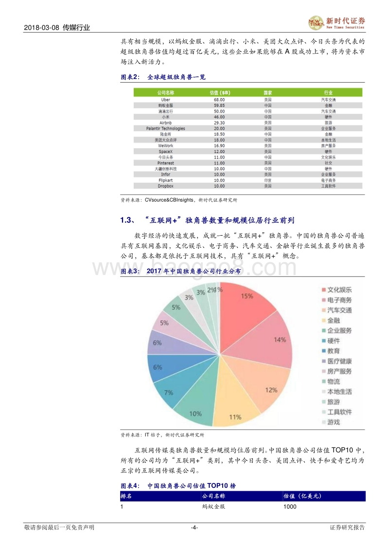 传媒独角兽系列专题研究之一：独角兽IPO绿色通道开启，传媒行业迎来全新活力.pdf_第4页
