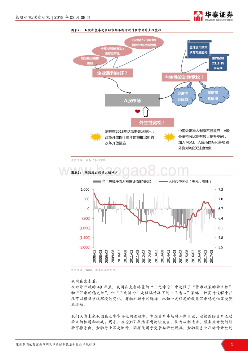 台韩股票市场那些事儿：水到渠成，估值重塑.pdf_第5页