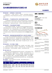 五大潜在因素促使光伏行业波动分析报告.pdf