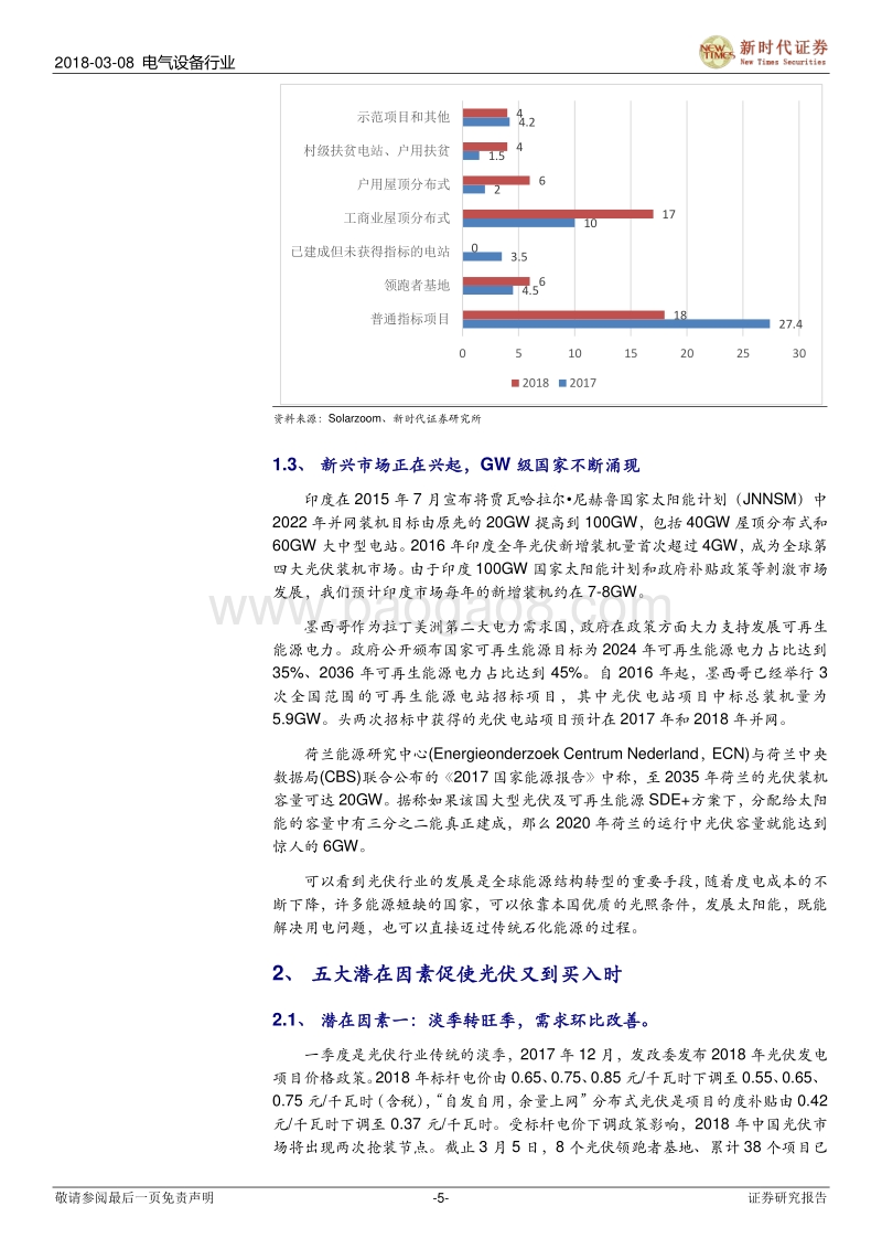 五大潜在因素促使光伏行业波动分析报告.pdf_第5页