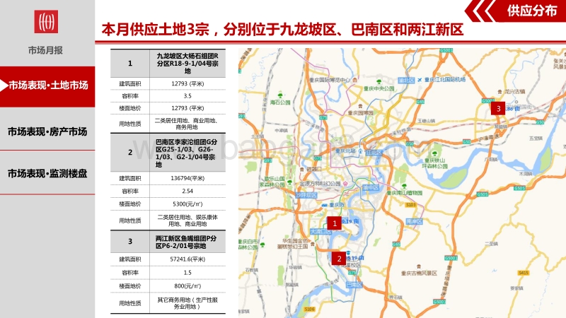 2017年10月重庆主城区房地产市场月报.pdf_第5页