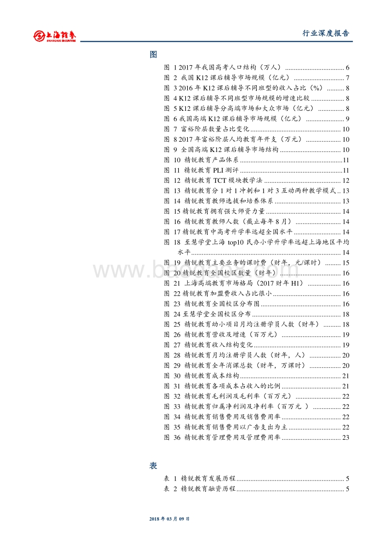 领先的高端K12课后辅导品牌，产品体系多元，业绩高速增长.pdf_第4页