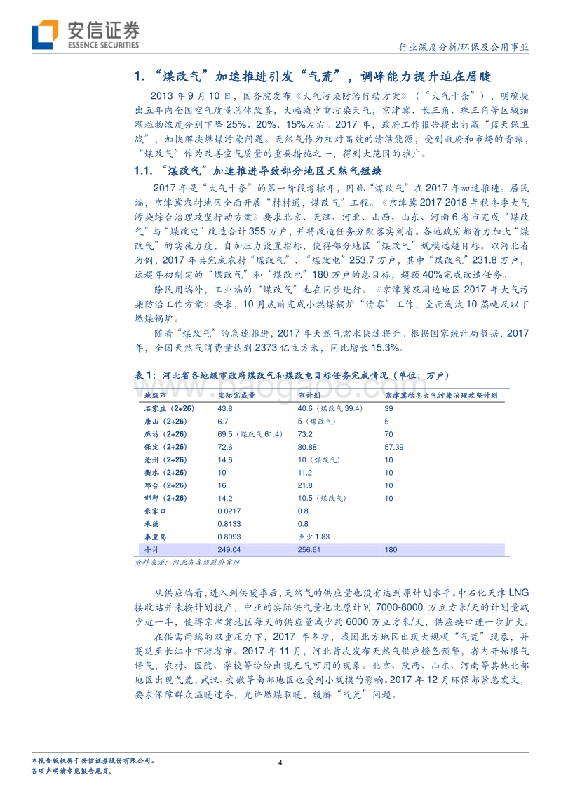环保及公用事业行业深度分析：气荒引发的反思，困境与破局.pdf_第4页