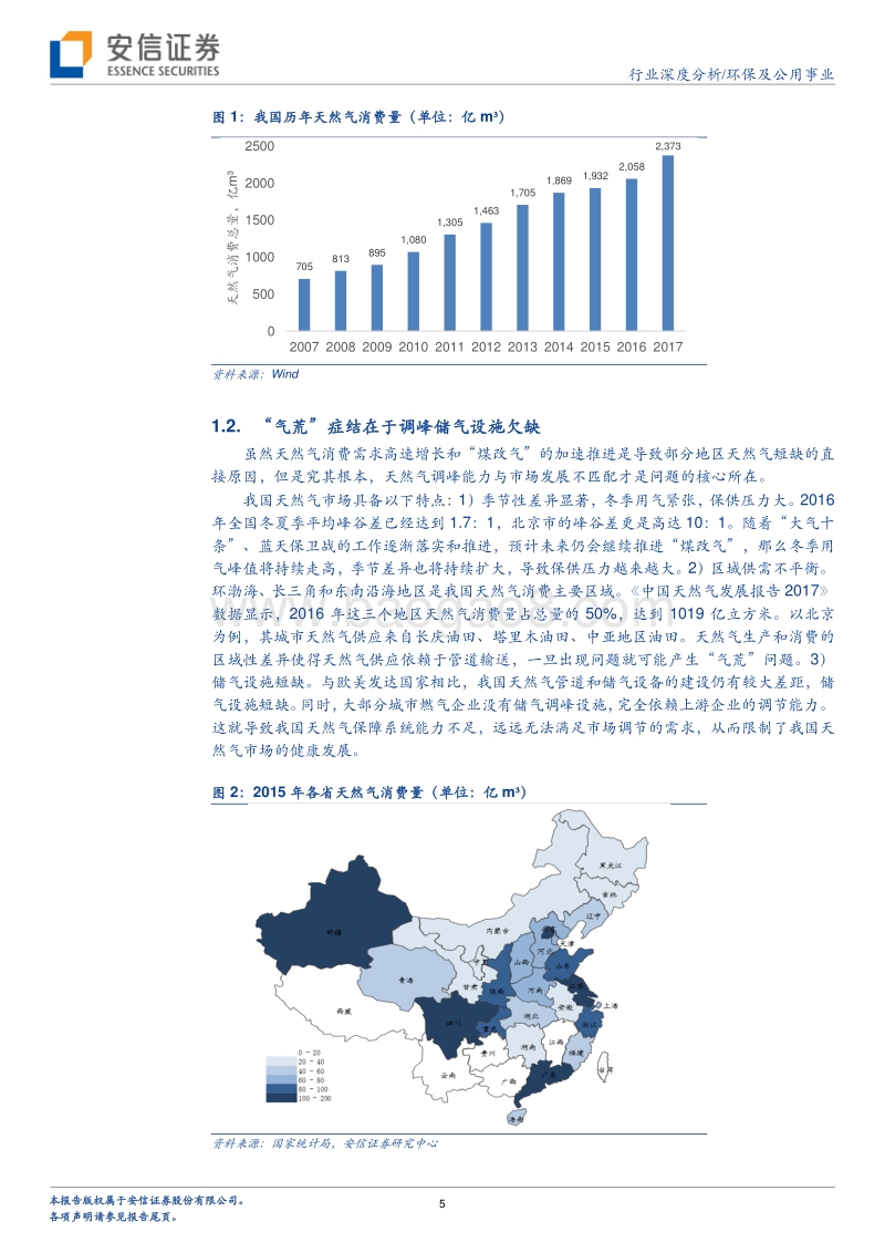 环保及公用事业行业深度分析：气荒引发的反思，困境与破局.pdf_第5页