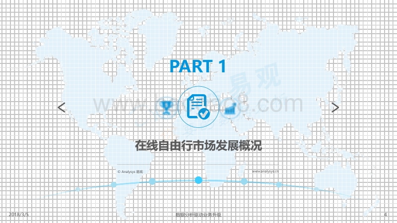 2018中国在线自由行市场专题分析.pdf_第4页