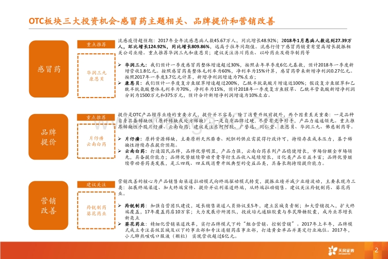 OTC行业专题研究报告：把握流感主题、品牌提价和营销改善三大投资机会.pdf_第2页
