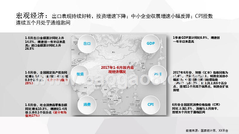 2017年6月广州市房地产市场大数据研究报告.pptx_第5页