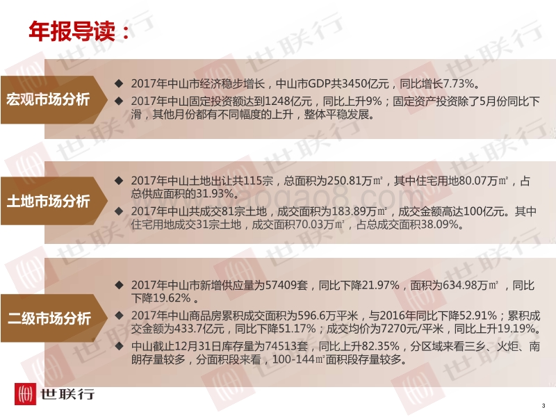 2017年中山市房地产报告.pdf_第3页