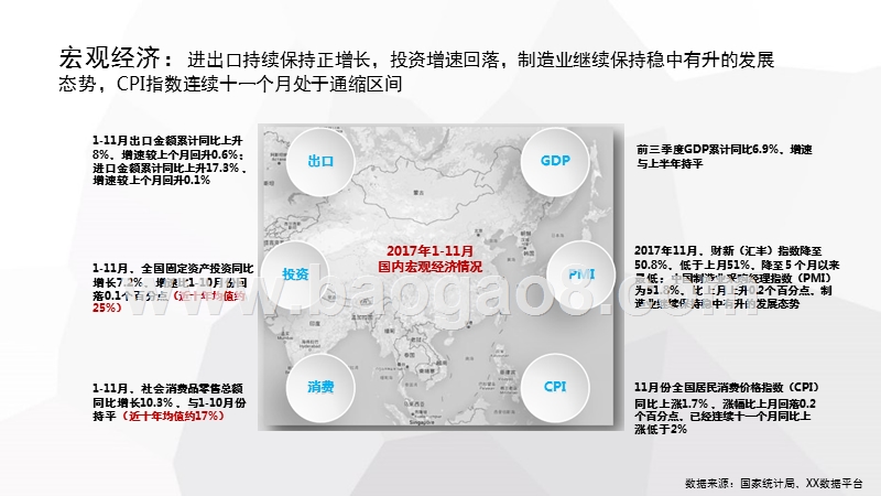 2017年11月广州房地产市场大数据分析报告.pptx_第5页