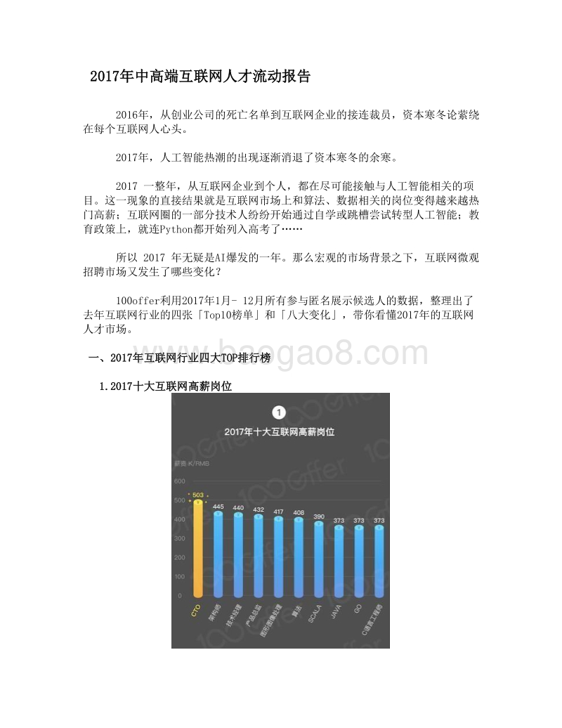 2018年四大热门技术岗位跳槽指南.pdf_第5页