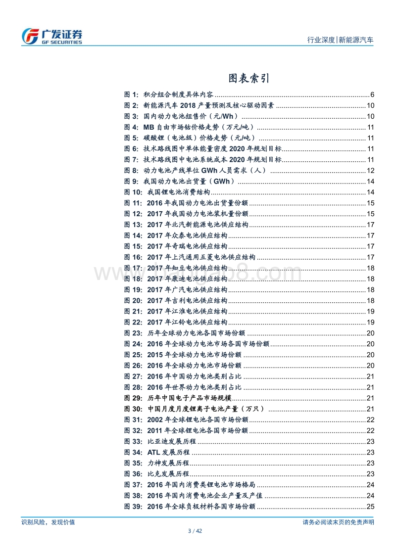 动力电池新能源车行业深度研究报告.pdf_第3页