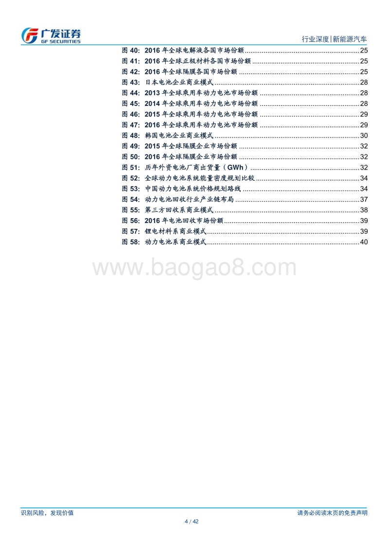 动力电池新能源车行业深度研究报告.pdf_第4页