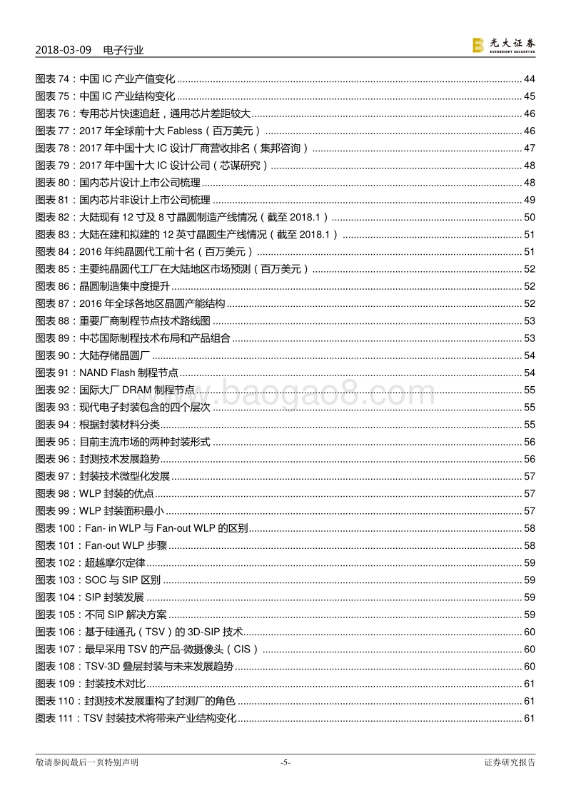 半导体行业专题报告：半导体景气周期持续，大国战略推动产业发展.pdf_第5页