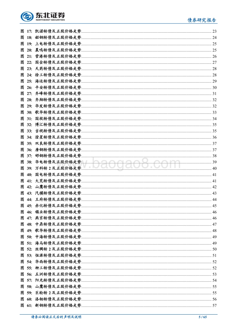 历史已退市可转债分析：可转债收益源自何处？.pdf_第5页