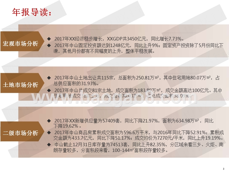 2017-2018年中山市房地产行业分析报告.pptx_第3页