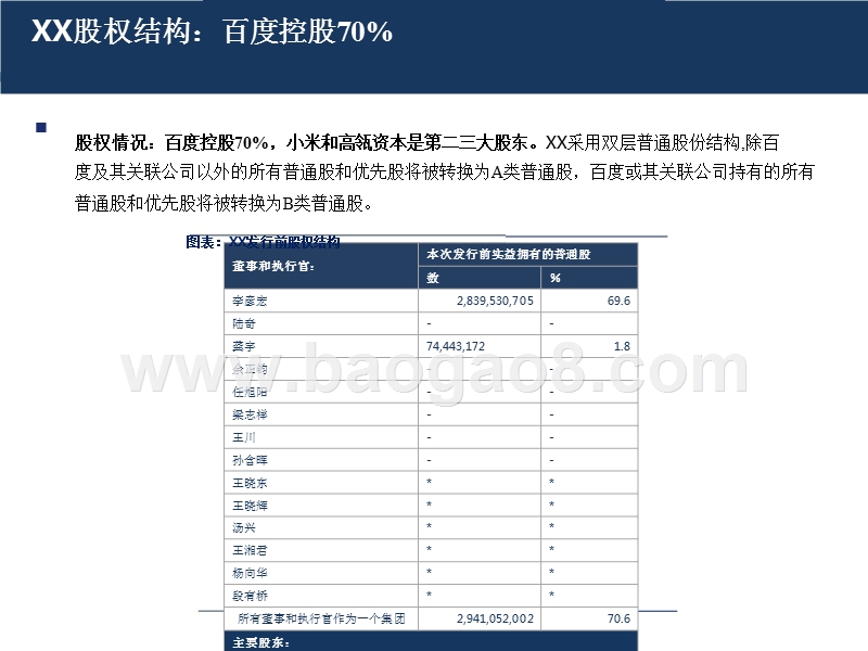 2018年视频行业研究报告.pptx_第5页