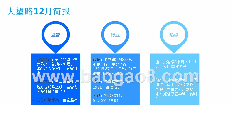 2017年12月网贷行业大数据分析月度报告.pptx_第2页