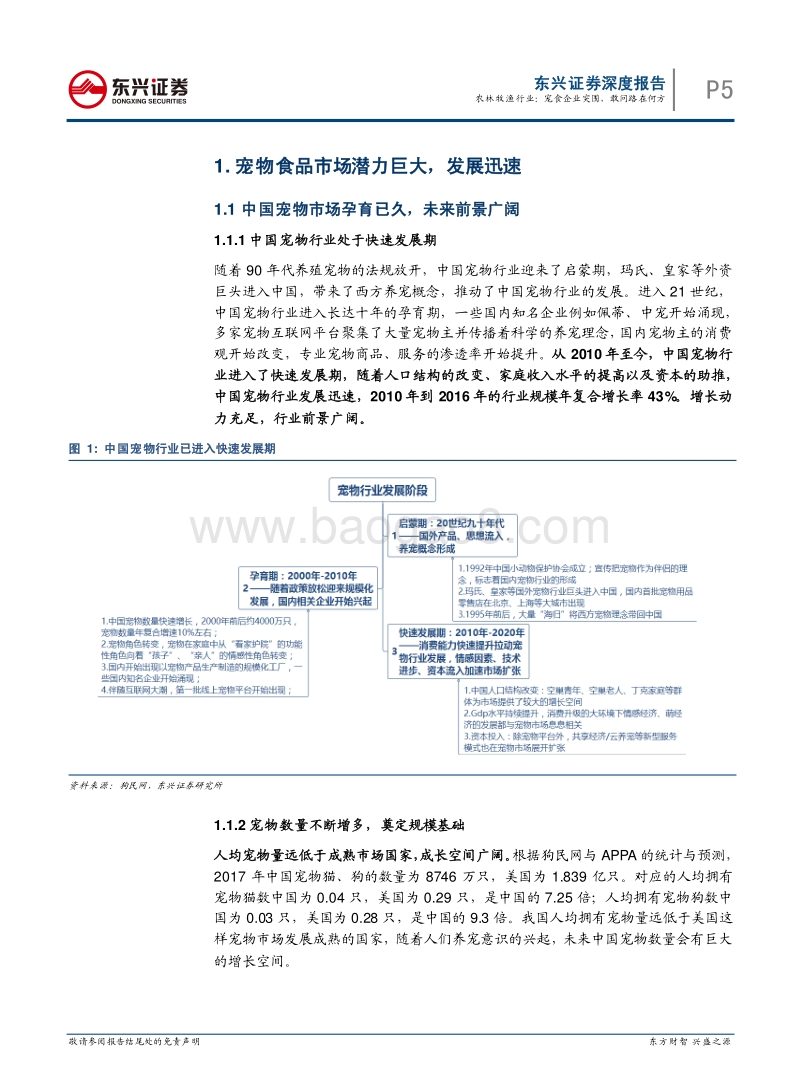 宠物食物行业深度分析报告.pdf_第5页