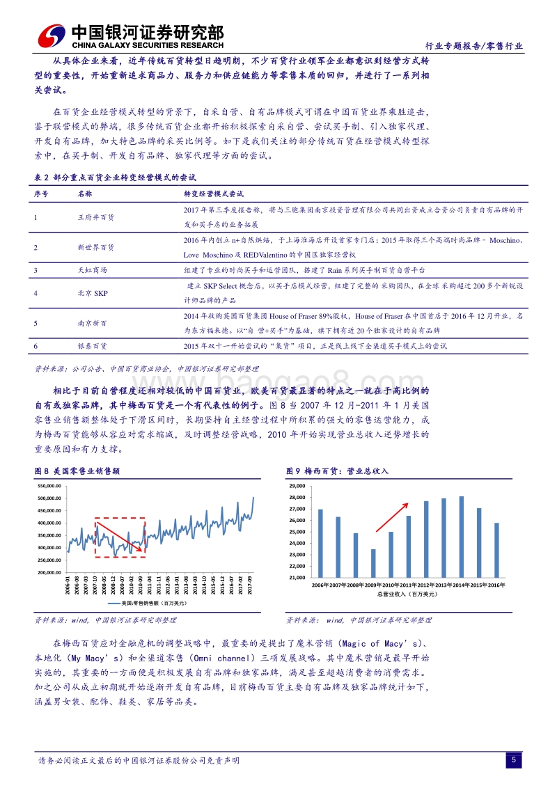 新零售专题报告：借力新零售，百货企业能否推动自营比例提升？.pdf_第5页