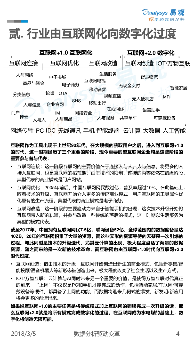 2018年中国互联网十大盘点及十大预测.pdf_第4页