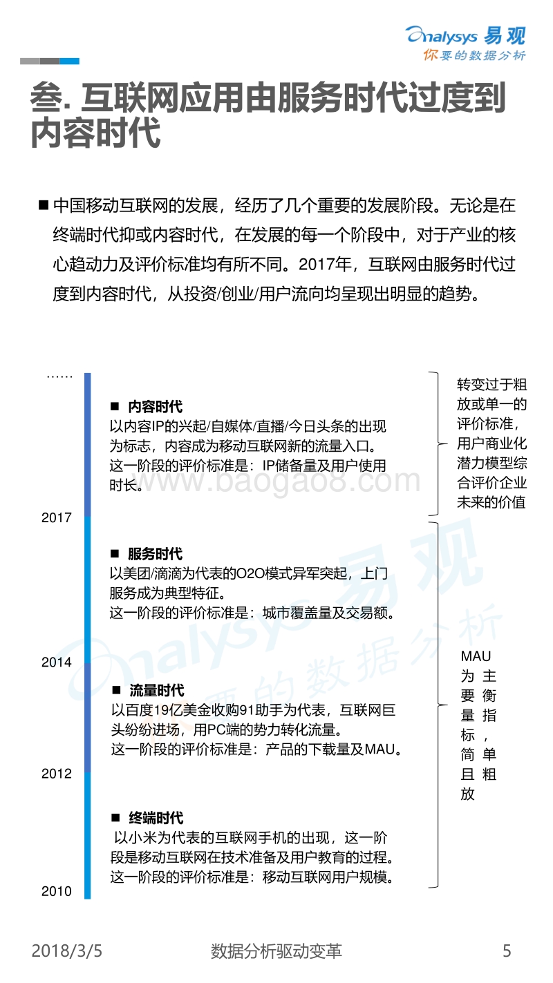 2018年中国互联网十大盘点及十大预测.pdf_第5页