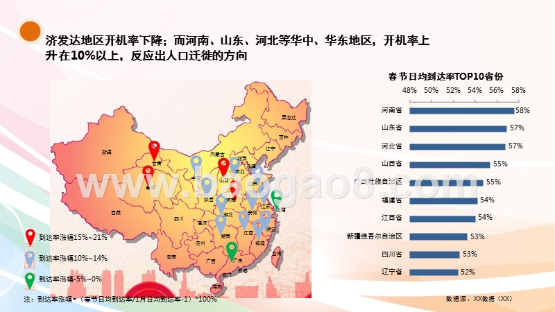 从智能电视用户行为解读——2018年春节假期年味数据解读报告.pptx_第5页