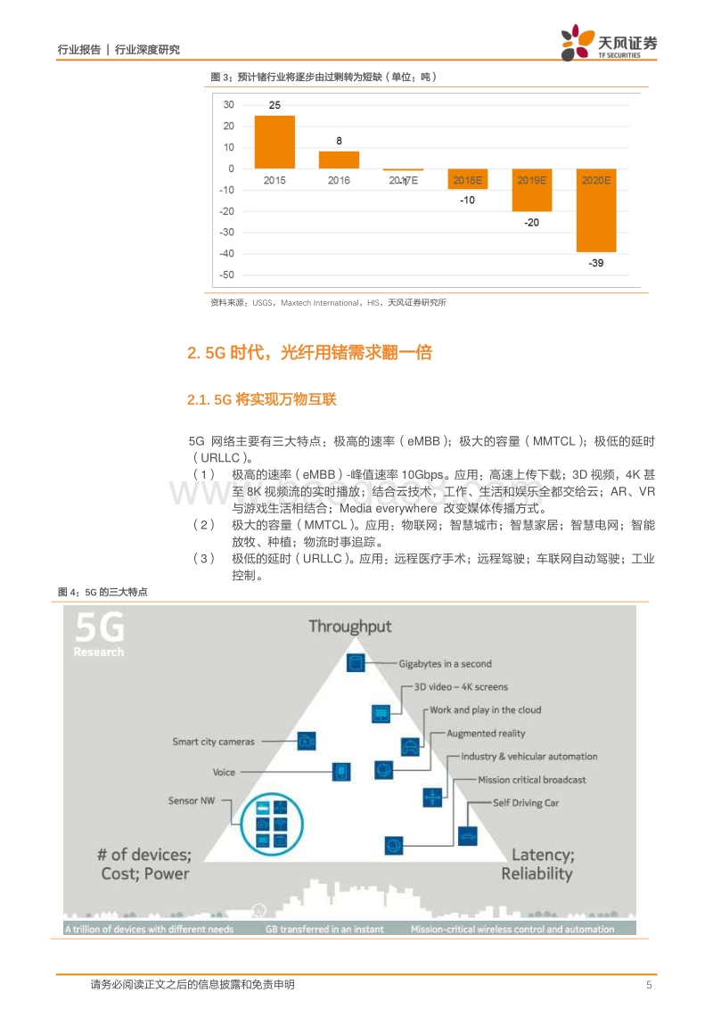 稀有金属行业深度研究：5G风口下，锗价有望再创新高.pdf_第5页