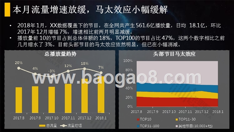 2018年1月短视频垂直行业分析报告.pptx_第4页