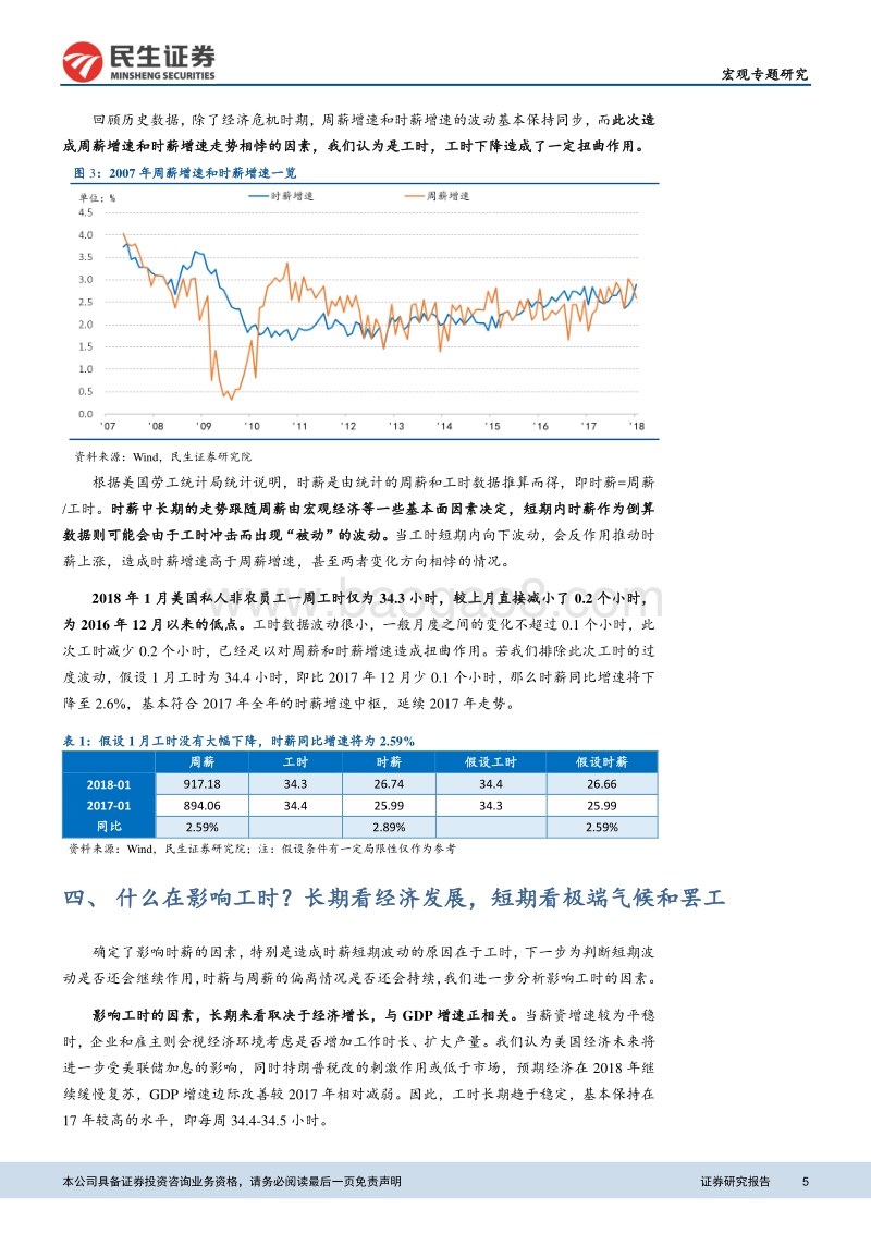 美国市场核心：时薪增速的假跳与假摔之辩.pdf_第5页