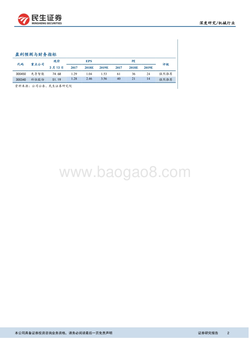 机械子行业财务分析系列01：需求+财务二维分析锂电设备.pdf_第2页